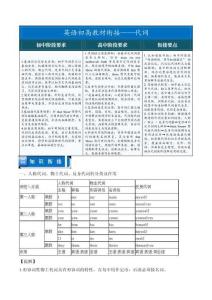 代詞——初升高英語教材銜接