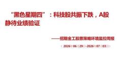 黑色星期四：科技股共振下跌，A股靜待業績驗證