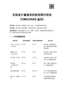 实验室计量器具校验周期对照表（CMA_CNAS通用）