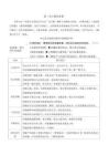 新版（2026-2027學(xué)年）部編版三年級語文下冊《第二單元》教案（新版本）(1)合集