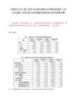 [永康市]2025浙江金華市永康市黃墳水庫管理所編外工作人員招聘2名筆試歷年參考題庫典型考點(diǎn)附帶答案詳解