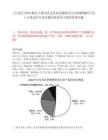 [江北区]2025浙江宁波市北仑区政务服务办公室招聘编外人员3人笔试历年参考题库典型考点附带答案详解