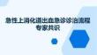 急性上消化道出血急診診治流程專家共識