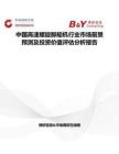 中国高速螺旋卸船机行业市场前景预测及投资价值评估分析报告