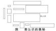 必修4　第二十課　課時1　人的認識從何而來