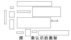 必修4　第二十課　課時1　人的認識從何而來