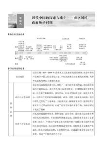 课时26　南京国民政府的统治和中国共产党开辟革命新道路