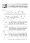 課時56　冷戰與國際格局的演變
