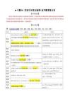 專題05：狀語(yǔ)從句用法梳理梳理（原題版）上海市高考英語(yǔ)一輪復(fù)習(xí)講練測(cè)