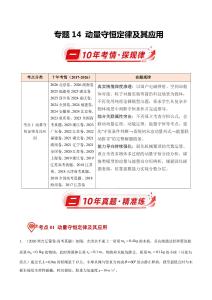 专题14 动量守恒定律及其应用（10年汇编）（全国通用）（原卷版）