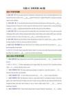 專題15 詞性轉換100題（高考真題+高考模擬）（原卷版）