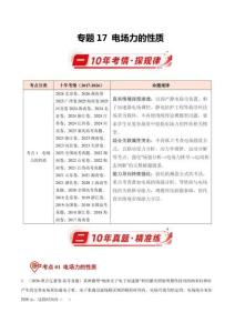 专题17 电场力的性质（10年汇编）（全国通用）（原卷版）