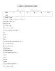 C编程游戏开发基础题目题库及答案