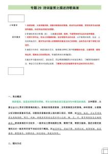 语文新初一暑假预习诗词鉴赏之诗歌画面描述类题 原卷版