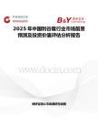 2025年中国利谷隆行业市场前景预测及投资价值评估分析报告
