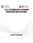 2025年中国加注枪行业市场前景预测及投资价值评估分析报告