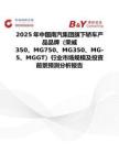 2025年中国南汽集团旗下轿车产品品牌（荣威350、MG750、MG350、MG-5、MGGT）行业市场规模及投资前景预测分析报告