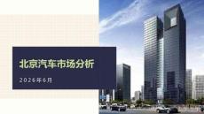 2026年6月份北京汽车市场分析