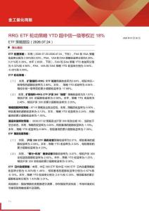 金工量化周报：RRG ETF轮动策略YTD超中信一级等权近18%-ETF策略跟踪