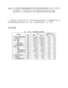 2025云南景谷傣族彝族自治县粮食购销总公司工作人员招聘3人笔试历年参考题库附带答案详解.docx
