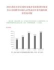 2025湖南长沙市浏阳市城乡发展集团有限责任公司招聘合同制人员笔试历年参考题库附带答案详解.docx