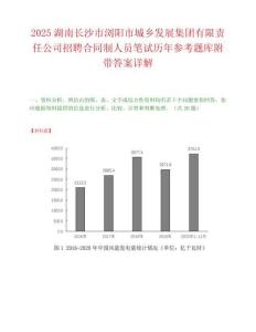 2025湖南长沙市浏阳市城乡发展集团有限责任公司招聘合同制人员笔试历年参考题库附带答案详解.docx