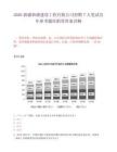 2026新疆和盛建设工程有限公司招聘7人笔试历年参考题库附带答案详解.docx