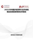 2025年中国步枪背带行业市场规模及投资前景预测分析报告