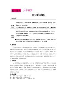 新版2024年新人教版七年级上册道德与法治全册教案 (5)合集46