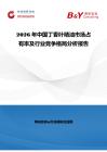 2026年中国丁香叶精油市场占有率及行业竞争格局分析报告