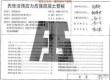 2007G119先张法预应力高强混凝土管桩
