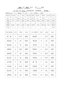 五年级语文第3、4单元测试质量分析