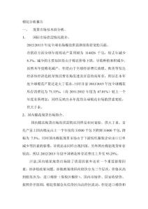 棉花分析報告2012年10月25號