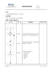 广州通信器材咨询器材公司人事档案管理流程