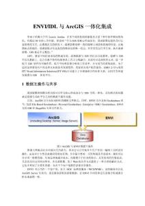 ENVI+IDL與ArcGIS一體化集成