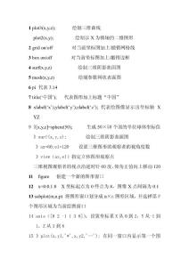 matlab制圖函數(shù)說(shuō)明