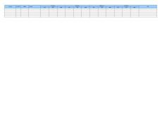 产品关键联系人通讯录---SI名称---产品名称-模板