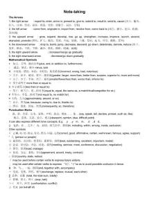 Note-taking.doc