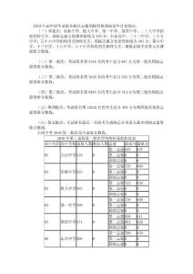 2010年大庆中考分数线
