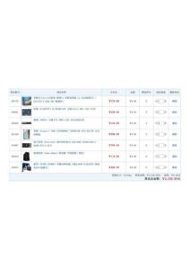 3330元游戏单主机配置