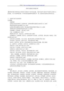 考研法学各校专业课试题汇总