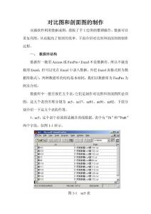 對(duì)比圖和剖面圖的制作+