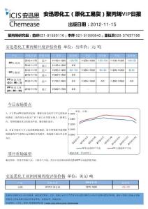 安迅思化工（原化工易貿(mào)）聚丙烯VIP日?qǐng)?bào)121115