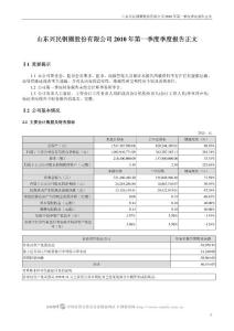 002355_兴民钢圈_山东兴民钢圈股份有限公司_2010年第一季度报告正文