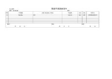 重要環境因素清單(1)