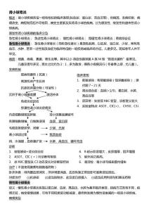 腎小球腎炎