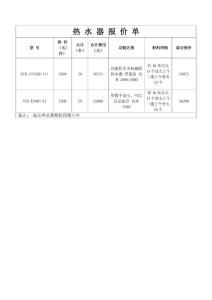 新建 Microsoft Word 文檔