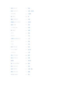 日语词汇分类-医疗保健