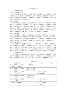 水資源短缺原因
