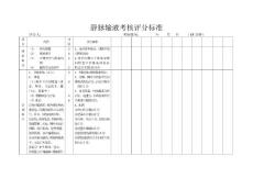 靜脈輸液考核評分標準14